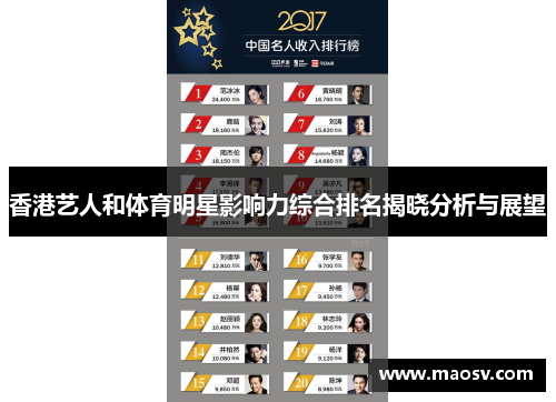 香港艺人和体育明星影响力综合排名揭晓分析与展望